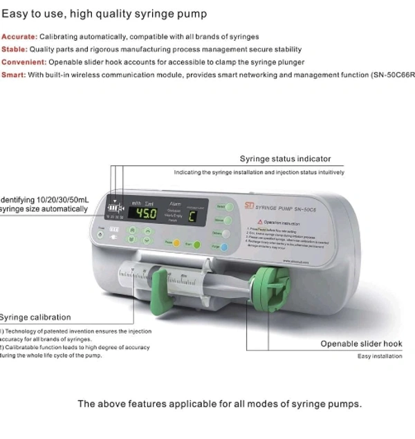 Anshdeep Single Flow Syringe Pump